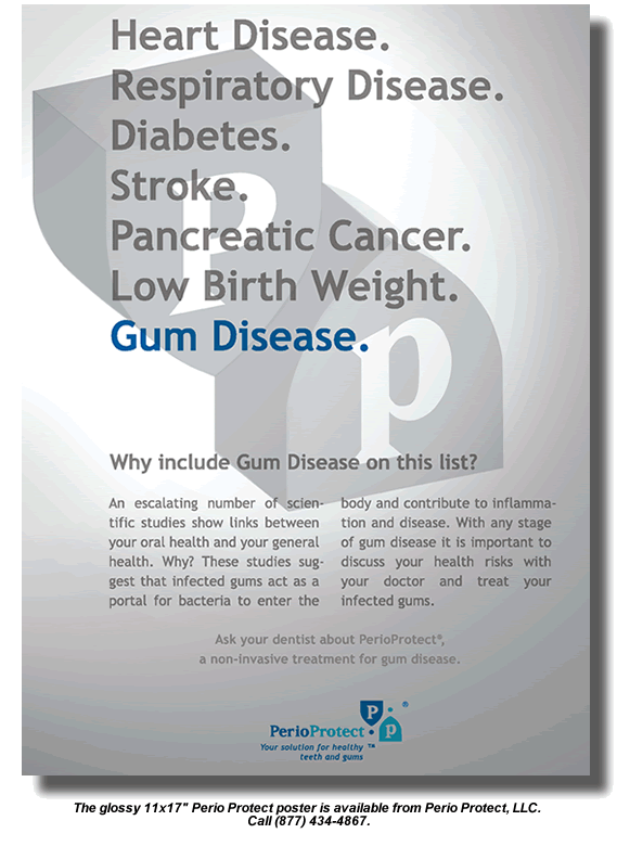 Perio Protect® Posters Perio Protect
